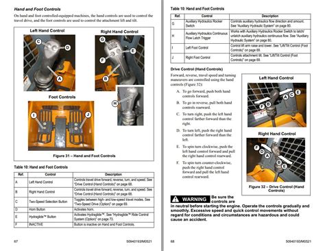 gehl skid steer drive instructions|gehl skid steer troubleshooting.